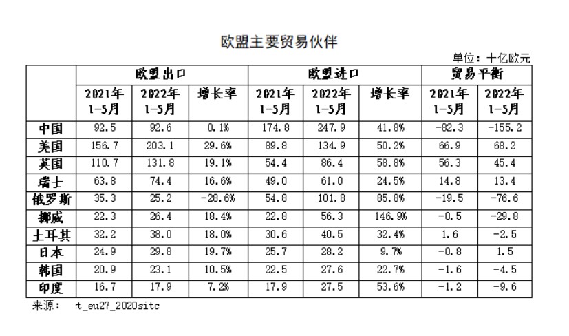 屏幕截图 2022-07-15 162953.jpg